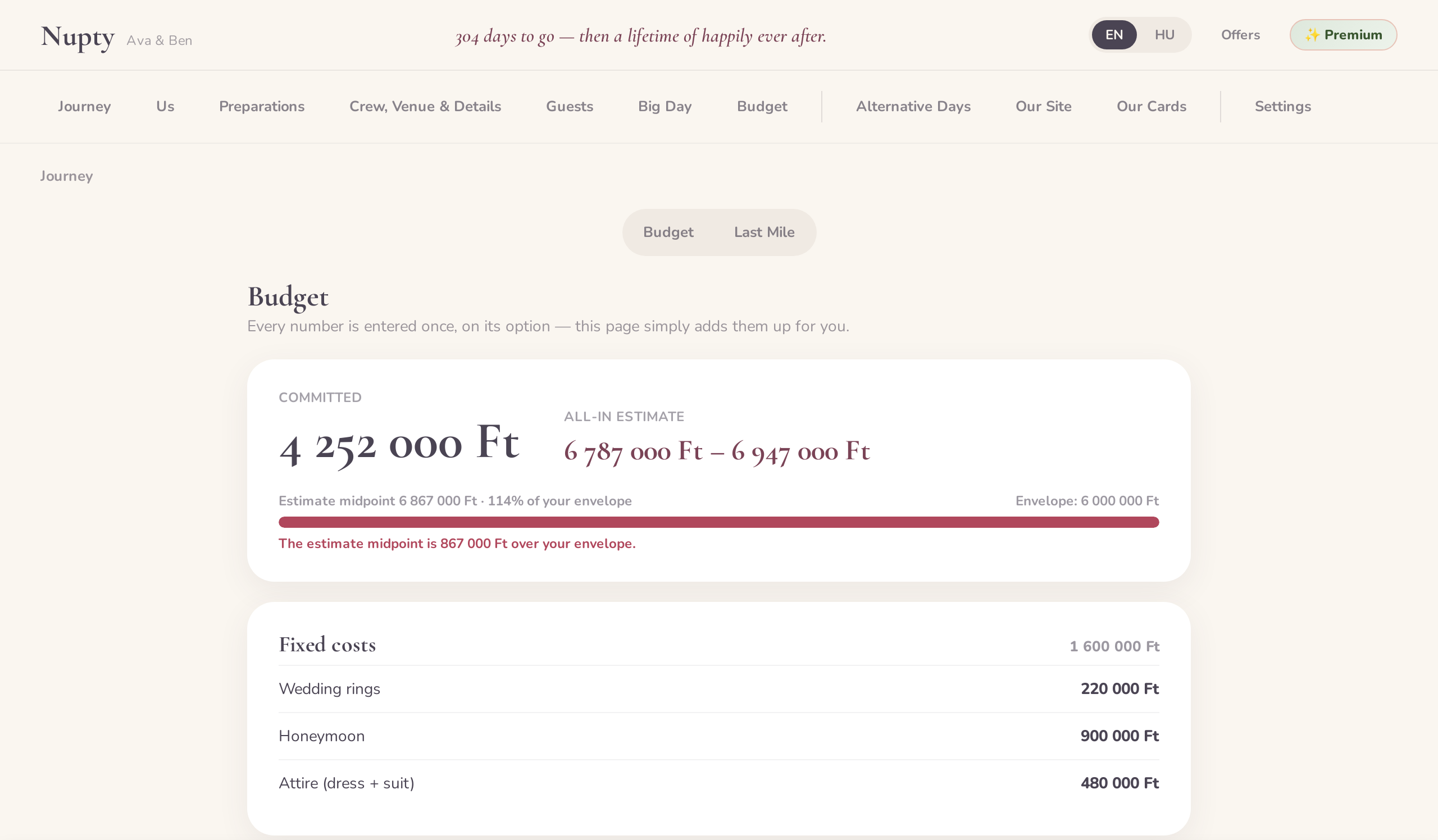 Wedding budget view showing per-guest and fixed costs, quotes, and payment due dates